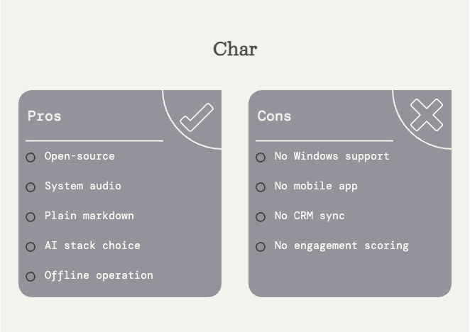 char-editor-width=80 Anarlog vs Read AI